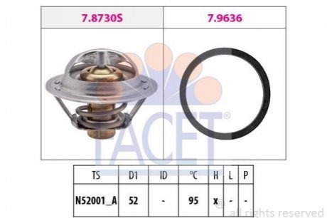 Термостат системи охолодження FACET 78730