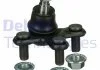 SWORZEN WAH.HONDA CIVIC X 16- DELPHI TC3805 (фото 1)