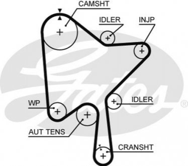 Комплект ГРМ (ремінь + ролик) GATES K015686XS