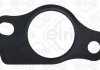 USZCZ.PЈYNU CHЈODZҐCEGO HONDA ELRING 966050 (фото 1)