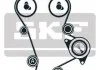 Комплект (ремінь+ролики) SKF VKMA945092