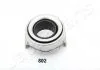 Вижимний підшипник зчеплення JAPANPARTS CF802