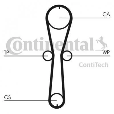 Комплект (ремінь+ролик+помпа) CONTITECH CT915WP2 (фото 1)