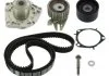 Набір ГРМ, пас+ролик+помпа SKF VKMC021902