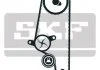 Набір ГРМ (ремінь + ролик) SKF VKMA01106