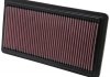 Фільтр повітря, спортивний K&N 332278 (фото 1)