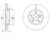 Гальмівні(тормозні) диски Delphi BG3735 (фото 1)