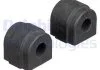 TULEJA STAB./2 SZT/ 24MM DELPHI TD1775W (фото 2)