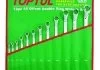 Набор накидных ключей 6-32мм (угол 75°) 12ед. TOPTUL GAAA1204 (фото 1)