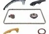 ZESTAW ЈAСCUCHA ROZRZҐDU FEBI BILSTEIN 174881 (фото 1)
