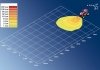 Робоча лампа (H3, 12/24В, 55/70Вт, довжина: 83мм, висота: 127мм, ширина: 112мм, глибина: 97мм) JOHN DEERE 6000 01.97- HELLA 1GA007506081 (фото 2)