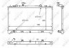 Компресор кондиціонера NRF 58381 (фото 4)
