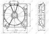 Вентилятор радіатора NRF 47016 (фото 4)
