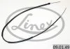 Трос ручного гальма LINEX 090149 (фото 3)