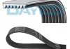 Поліклиновий ремінь DAYCO 7PK1766 (фото 1)