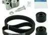 Ремінь ГРМ (набір) SKF VKMA94000