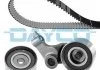 Ремінь ГРМ (набір) DAYCO KTB527
