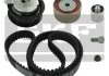 Ремінь ГРМ (набір) SKF VKMA01220
