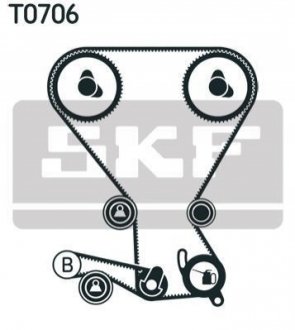 Ремінь ГРМ (набір) SKF VKMA95958