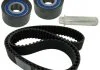 Ремінь ГРМ (набір) SKF VKMA02986