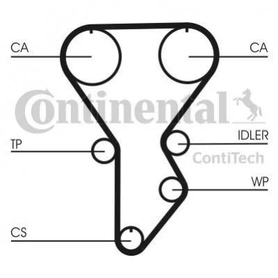 Комплект пасу ГРМ Mazda 626 2.0 16V 87-97/Kia Spor CONTITECH CT790K1 (фото 1)