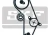 Ремінь ГРМ (набір) SKF VKMA95020
