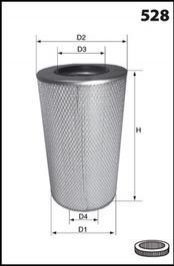 Фільтр повітряний MECAFILTER FA3217