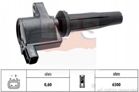 Котушка запалення EPS 1970480