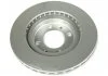 Disck Brake Front TEXTAR 92255203 (фото 2)
