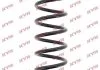 Пружина підвіски KYB RA6242 (фото 1)