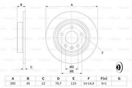 Диск гальмівний BOSCH 0986479C58