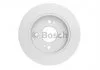 Диск гальмівний BOSCH 0986479B95 (фото 4)