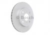 Диск гальмівний BOSCH 0986479B92 (фото 1)