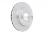 Диск гальмівний BOSCH 0986479B92 (фото 1)