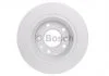 Диск гальмівний BOSCH 0986479B77 (фото 4)