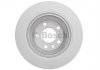 Диск гальмівний BOSCH 0986479B72 (фото 4)