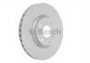 Диск гальмівний BOSCH 0986479B52 (фото 1)