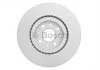 Диск гальмівний BOSCH 0986479B52 (фото 4)