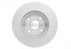 Диск гальмівний BOSCH 0986479B70 (фото 4)