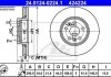 Диск гальмівний ATE 24012402241 (фото 2)