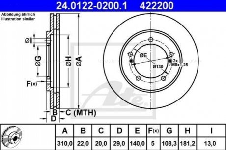 Гальмівний диск ATE 24012202001