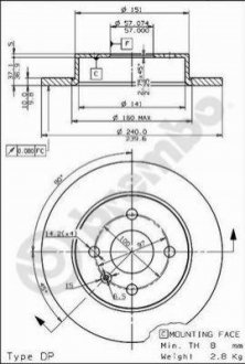 Гальмівні диски BREMBO 08762675