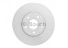 Диск гальмівний BOSCH 0986479B66 (фото 2)