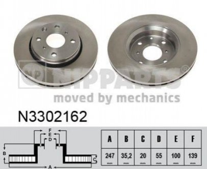 Гальмівний диск NIPPARTS N3302162