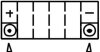 Акумулятор YUASA YTZ10S (фото 2)