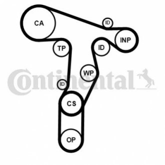 К-кт ГРМ+пасок маслонасоса VAG/Seat/Skoda 2.0TDI 07/08- CONTITECH CT1139K3PRO