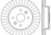 Гальмівний диск JURID 562557JC (фото 1)