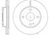 Диск тормозной MAZDA, передн., вент. (пр-во) REMSA 605610 (фото 3)