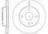 Диск тормозной MAZDA, передн., вент. (пр-во) REMSA 605610 (фото 4)