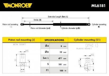 Газовая пружина MONROE ML6181